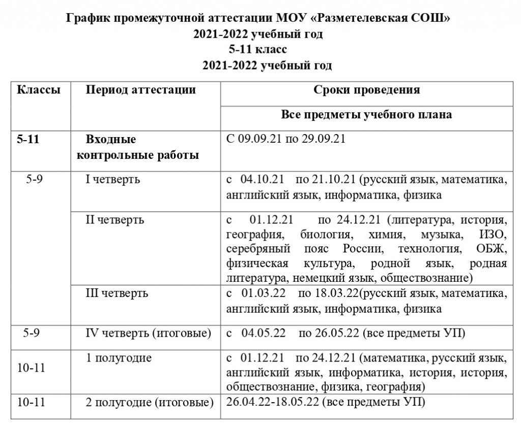 План график промежуточной аттестации в школе