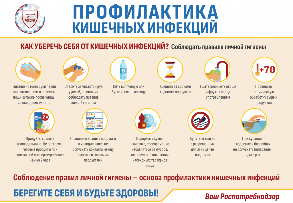 инфографика оки